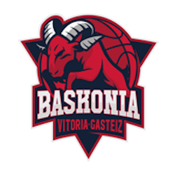 Saski-Baskonia Saski-Baskonia